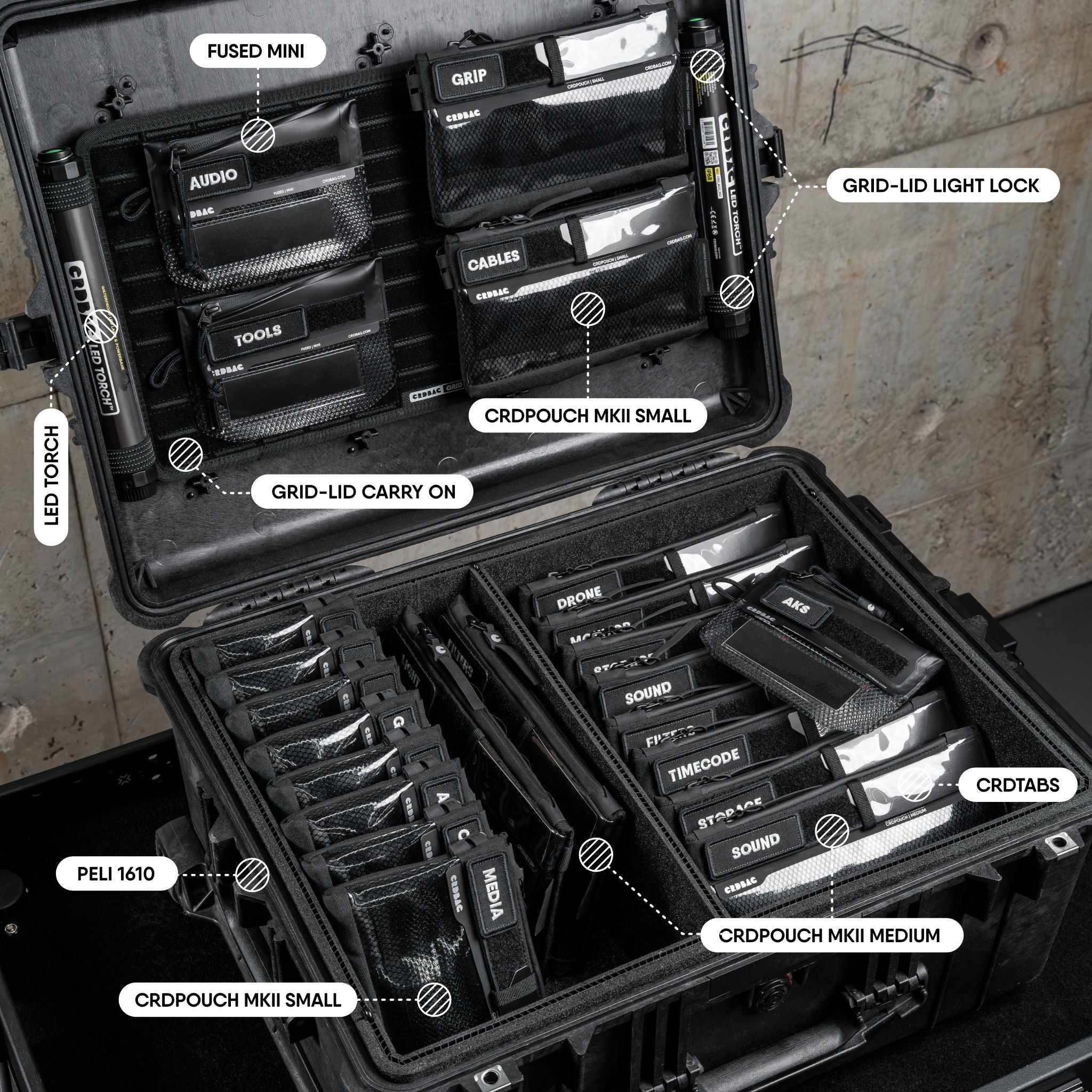 Grid Lid Carry On